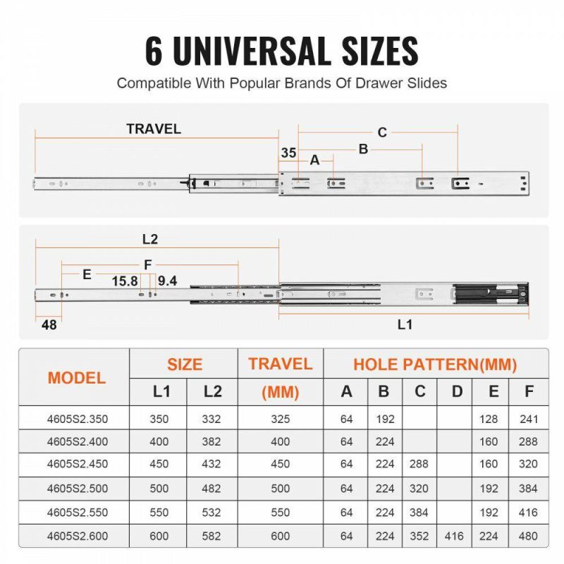 Drawer & Cabinet Hardware | 6 Pairs of 20 Inch Drawer Slides Side Mount Rails, Heavy Duty Full Extension Steel Track, Soft-Close Noiseless Guide Glides Cabinet Kitchen Runners with Ball Bearing, 100 Lbs Load Capacity Drawer & Cabinet Hardware Drawer & Cabinet Hardware