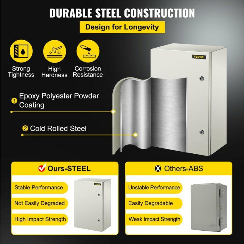 Electrical Boxes & Panels & Fittings | NEMA Steel Enclosure, 24 x 16 x 10” NEMA 4X Steel Electrical Box, IP66 Waterproof & Dustproof, Outdoor/Indoor Electrical Junction Box, with Mounting Plate Electrical Electrical Boxes & Panels & Fittings