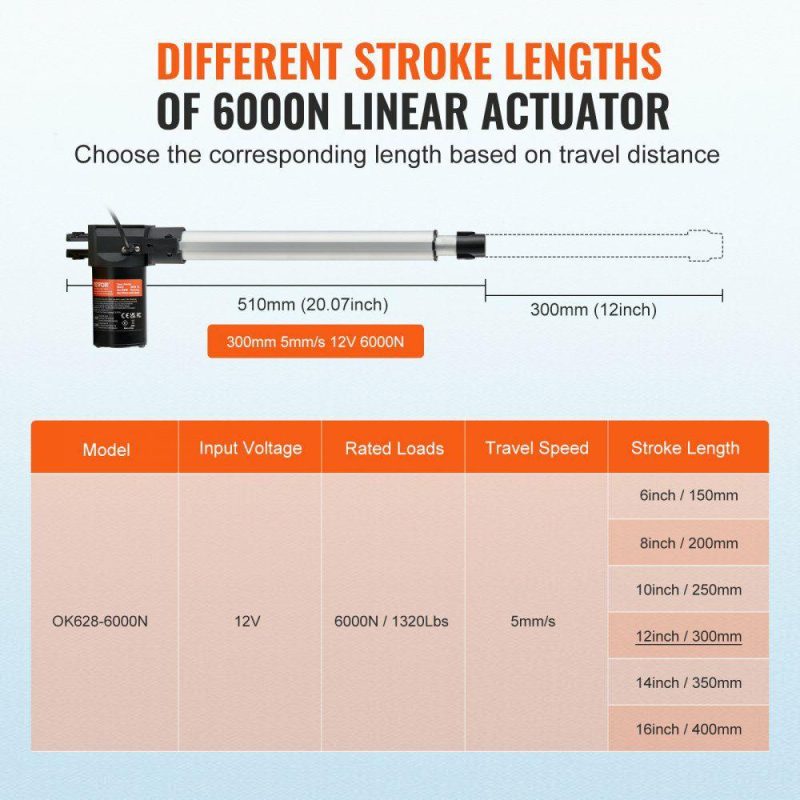 Motion Control | Linear Actuator 12V, 12 Inch Heavy Duty 1320lbs/6000N Linear Actuator, 0.19″/s Linear Motion Actuator with Mounting Bracket & IP44 Protection for Electric Door Industrial Machinery Vessels Cargo Hardware Motion Control