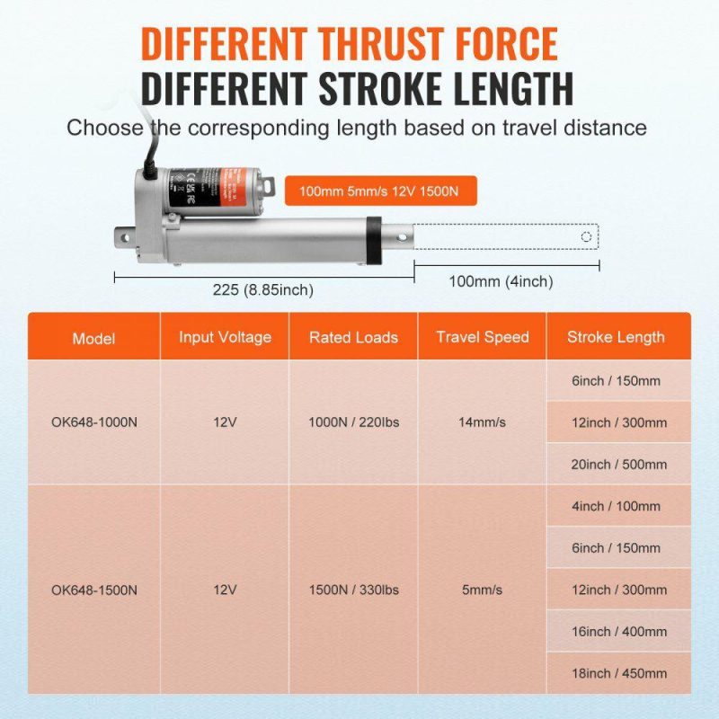 Motion Control | Linear Actuator 12V, 4 Inch High Load 330lbs/1500N Linear Actuator, 0.19″/s Linear Motion Actuator with Mounting Bracket and IP54 Protection Hardware Motion Control